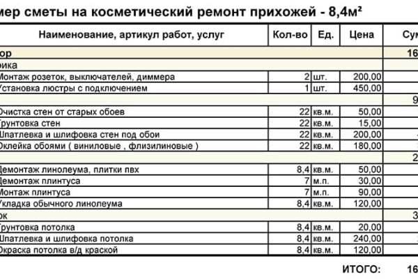 Сайт кракен не работает почему